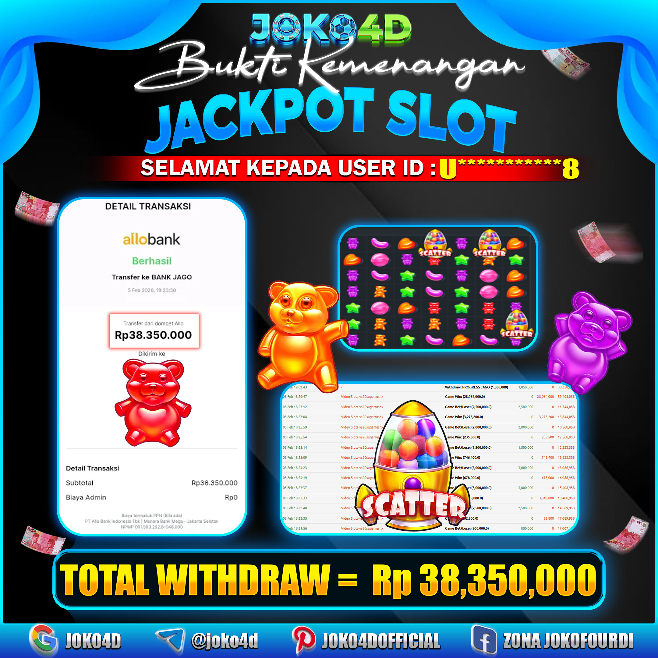 BUKTI KEMENANGAN 2026 DI GAME GACORRRR SUGAR RUSH BRAYYYYYY