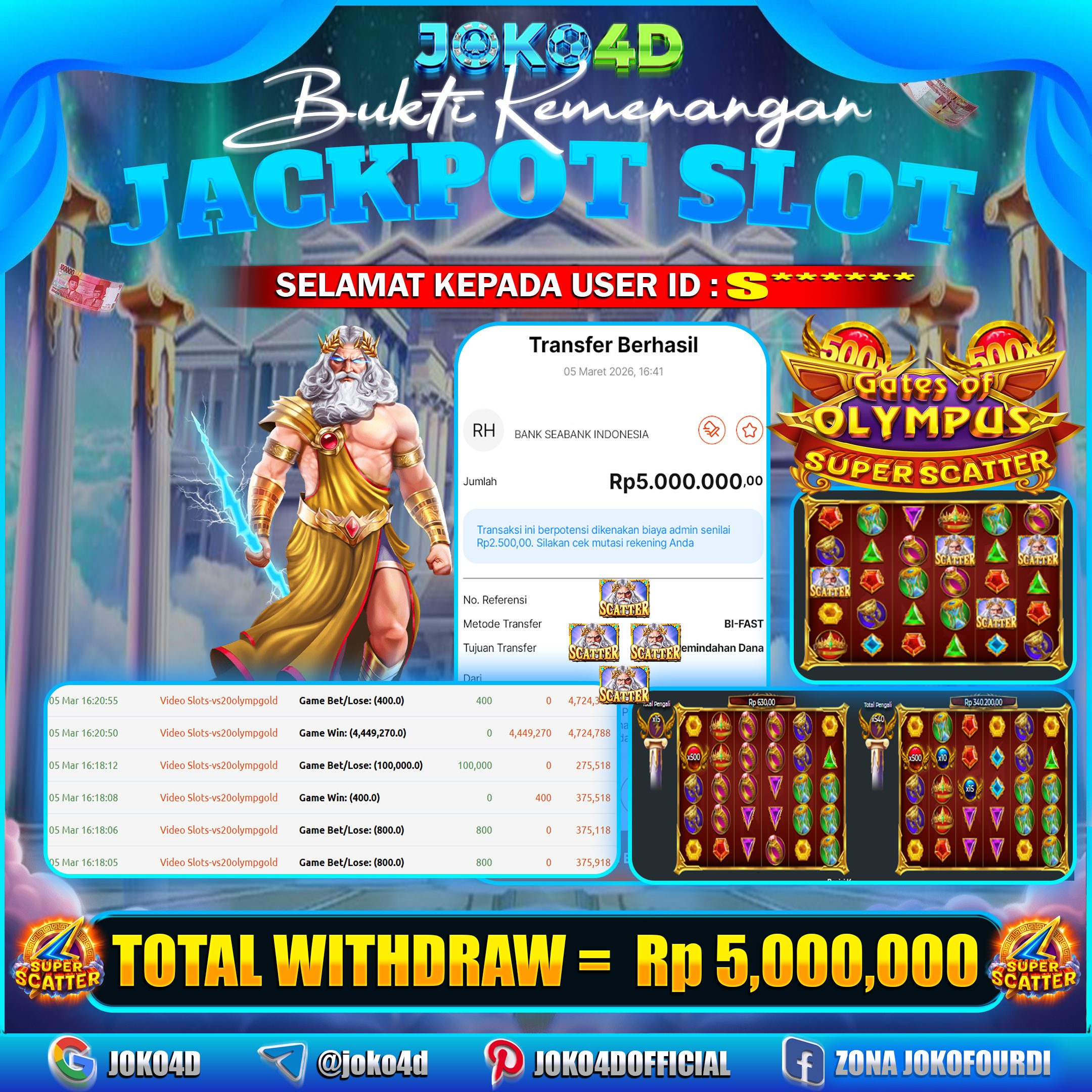 BUKTI KEMENANGAN 2026 DI GATES OF OLYMPUS SUPER SCATTER