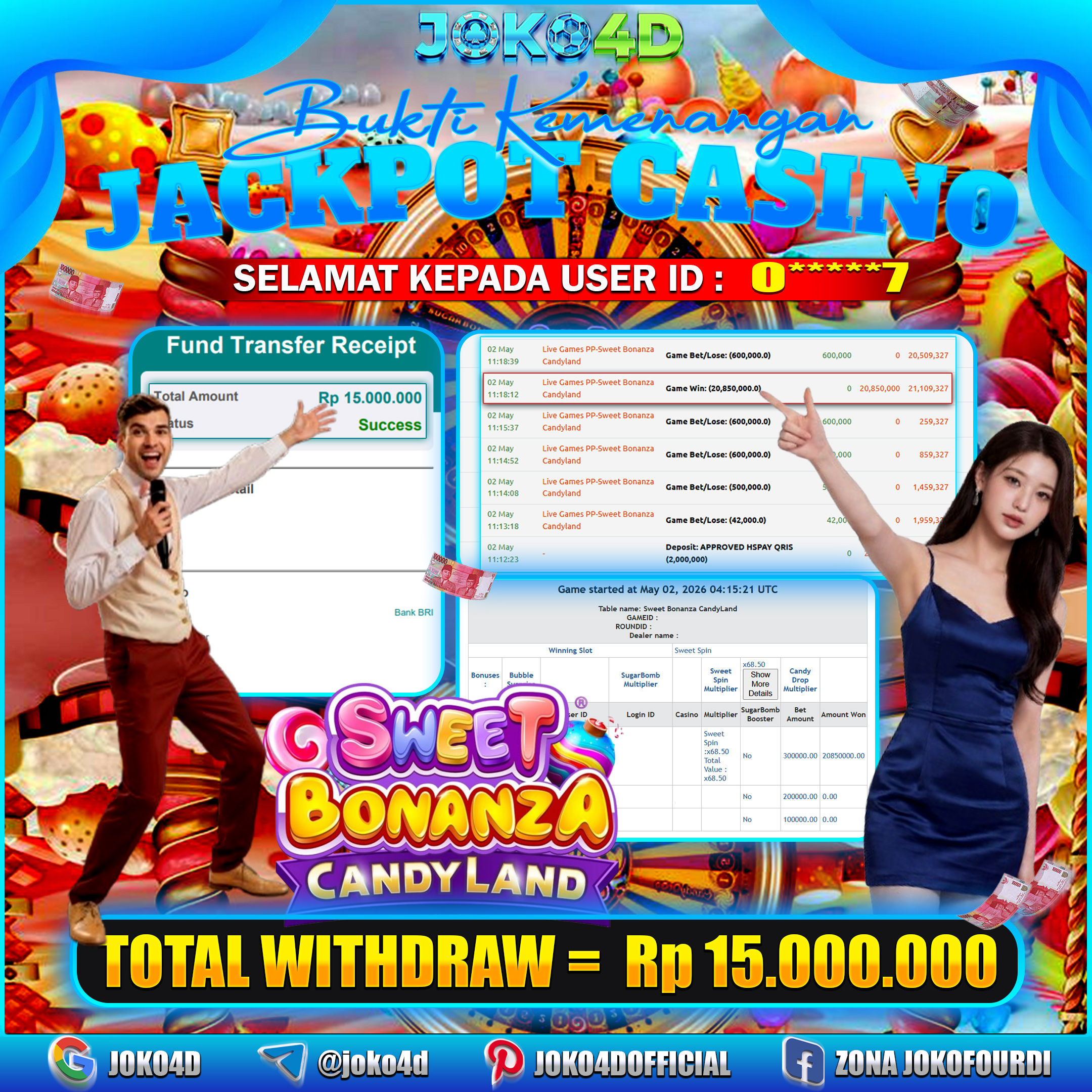 BUKTI KEMENANGAN 2026 DI GAMES SWEET BONANZA CANDY LAND