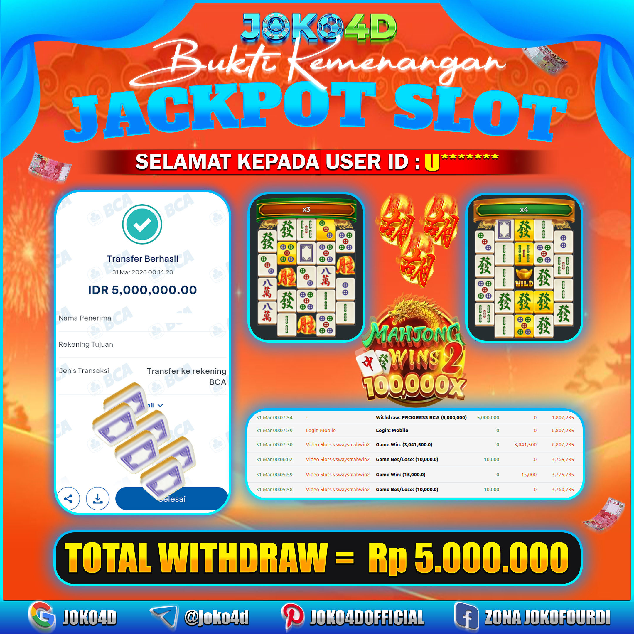 BUKTI KEMENANGAN 2026 DI GAMES MAHJONG WINS 2