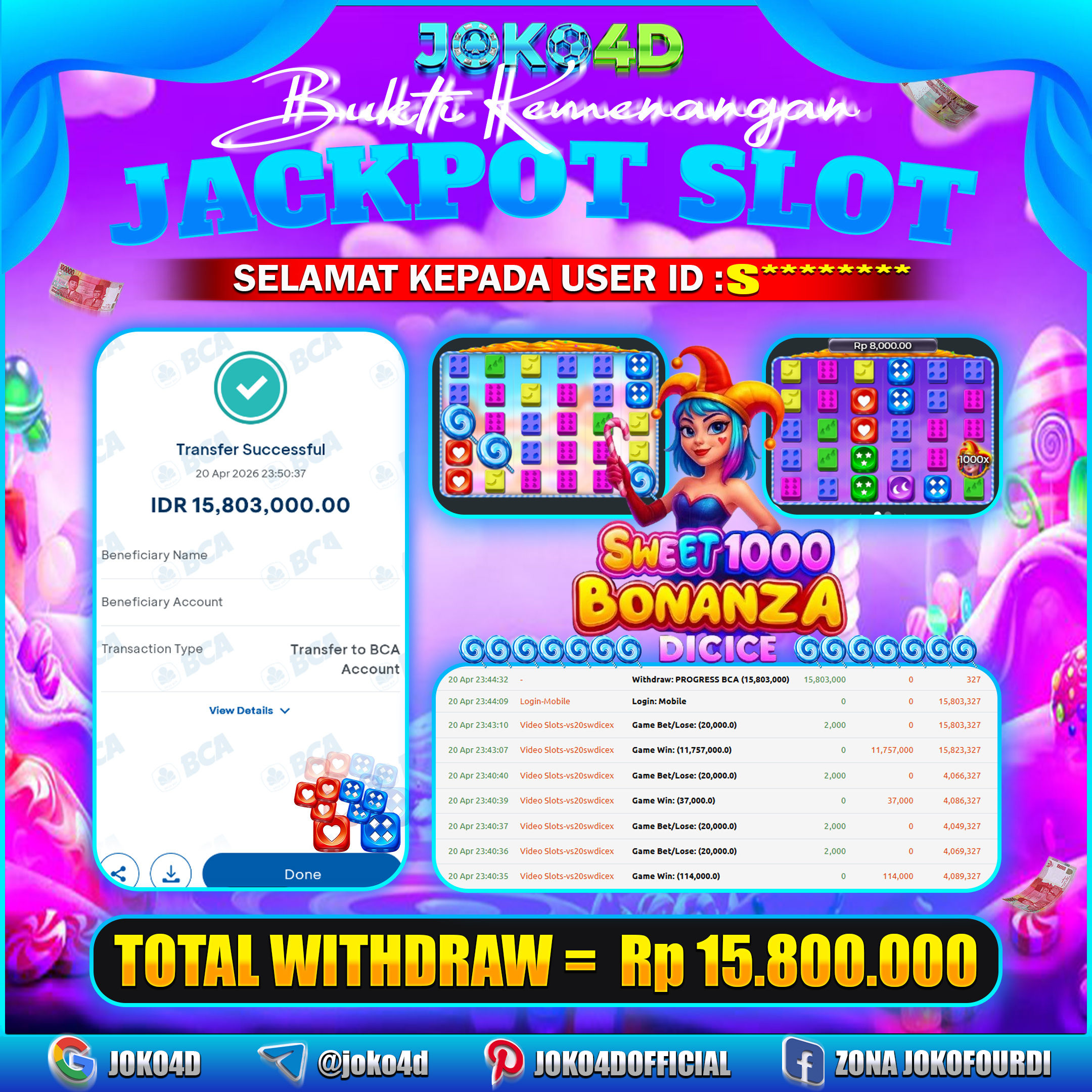 BUKTI KEMENANGAN 2026 DI GAMES SWEET BONANZA 1000