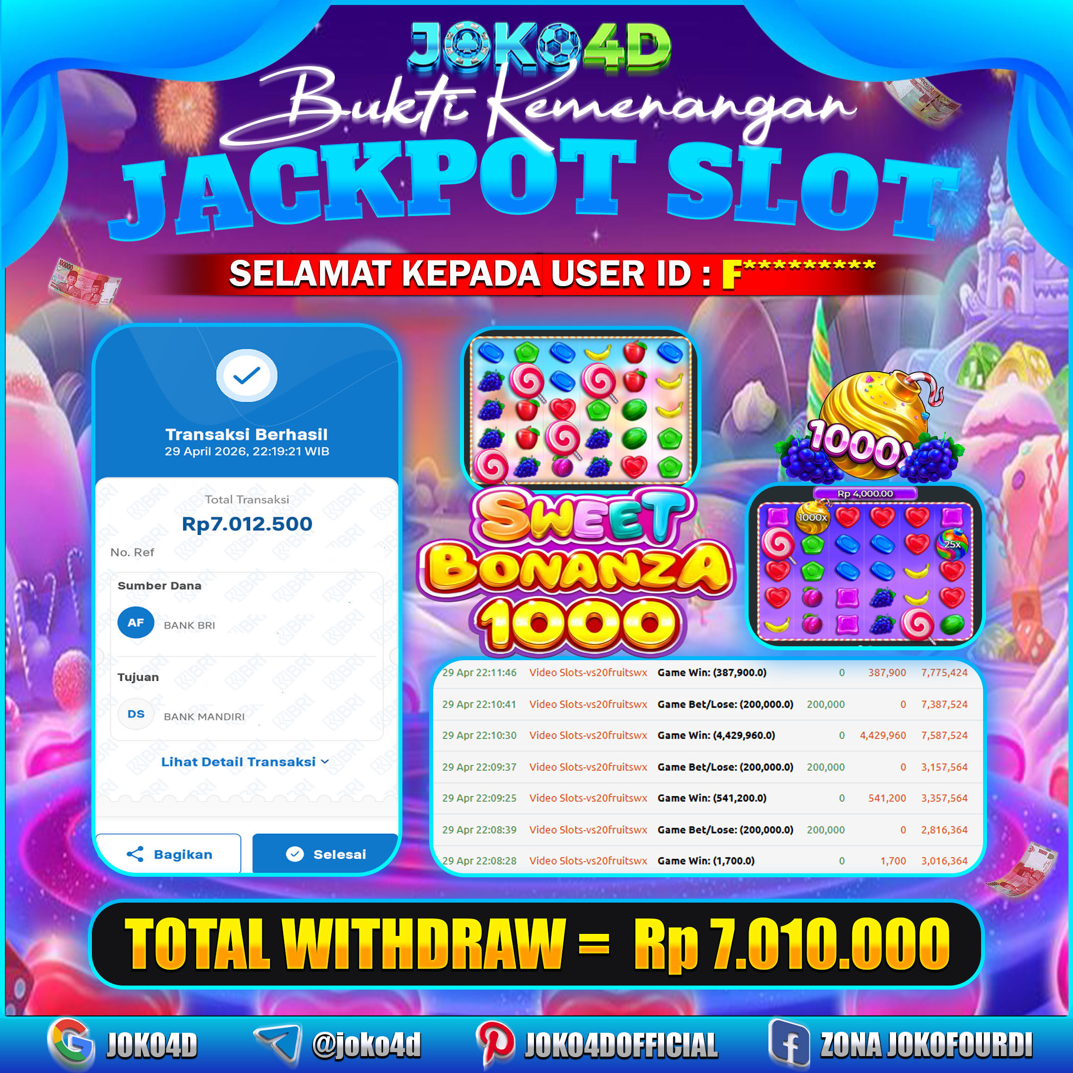 BUKTI KEMENANGAN 2026 DI GAMES SWEET BONANZA 1000