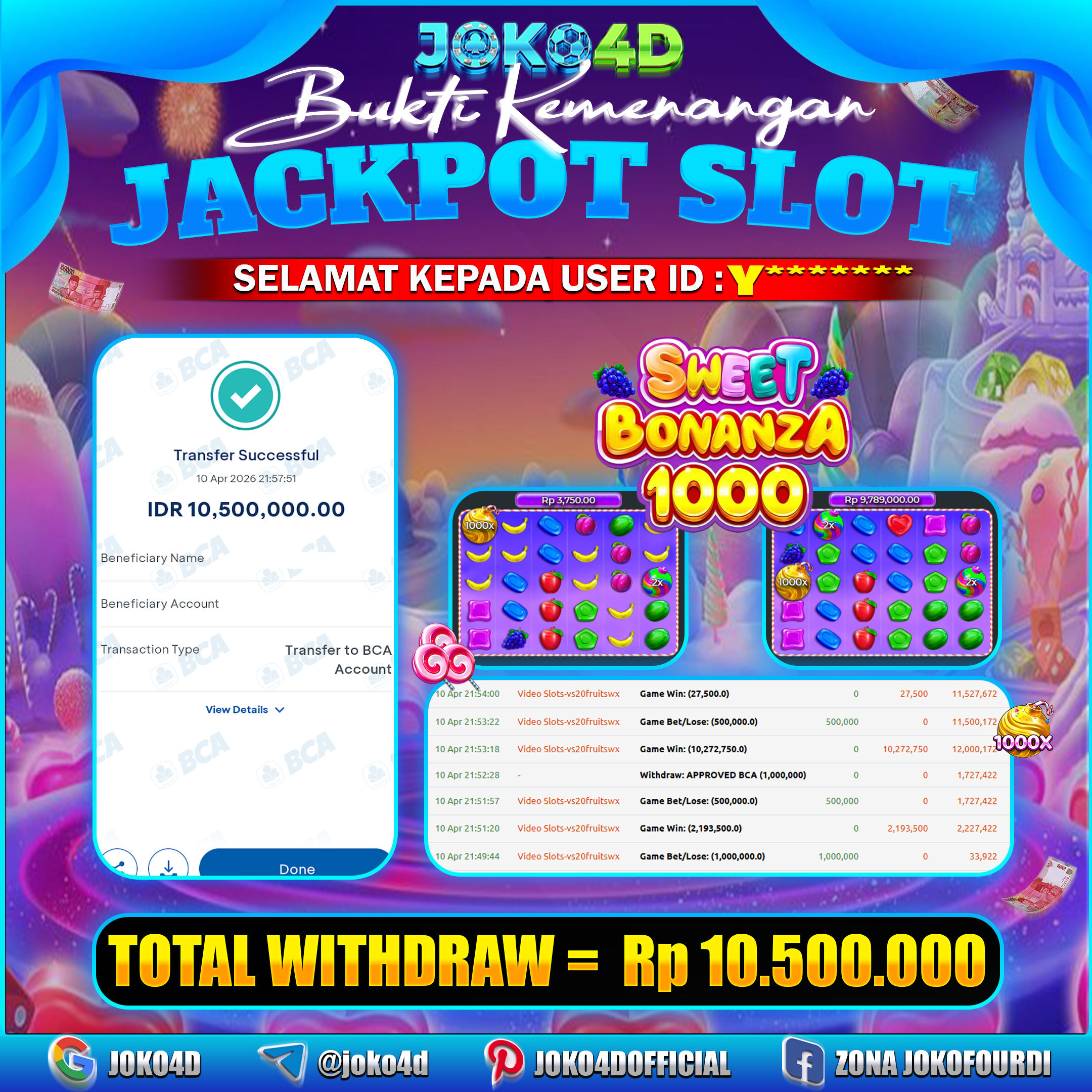 BUKTI KEMENANGAN 2026 DI GAMES SWEET BONANZA 1000