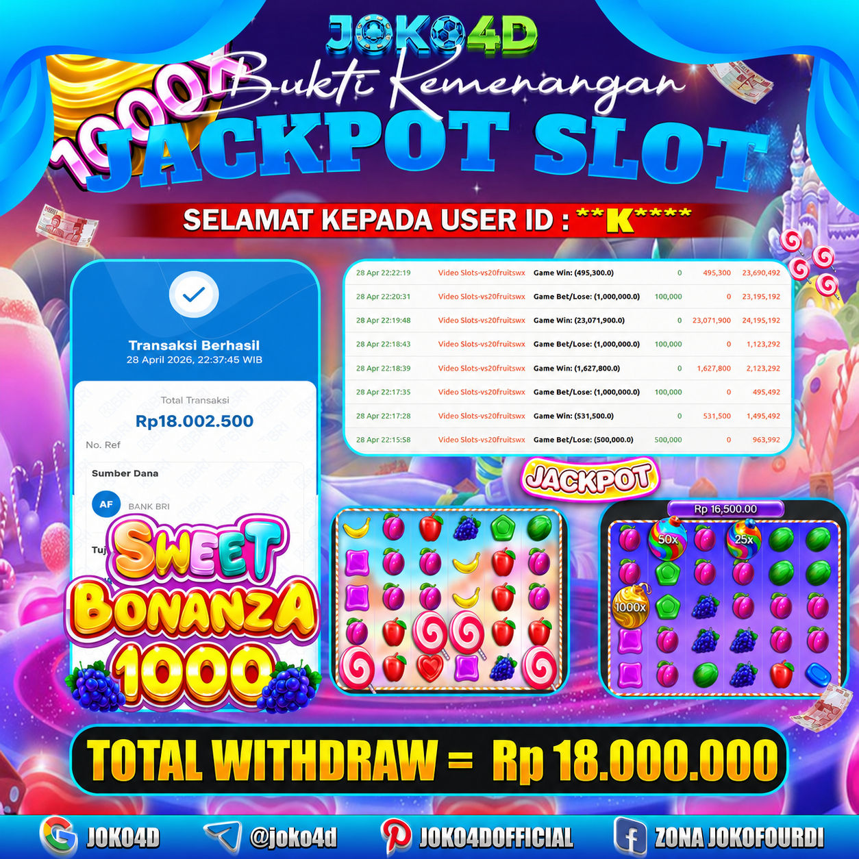 BUKTI KEMENANGAN 2026 DI GAMES SWEET BONANZA 1000