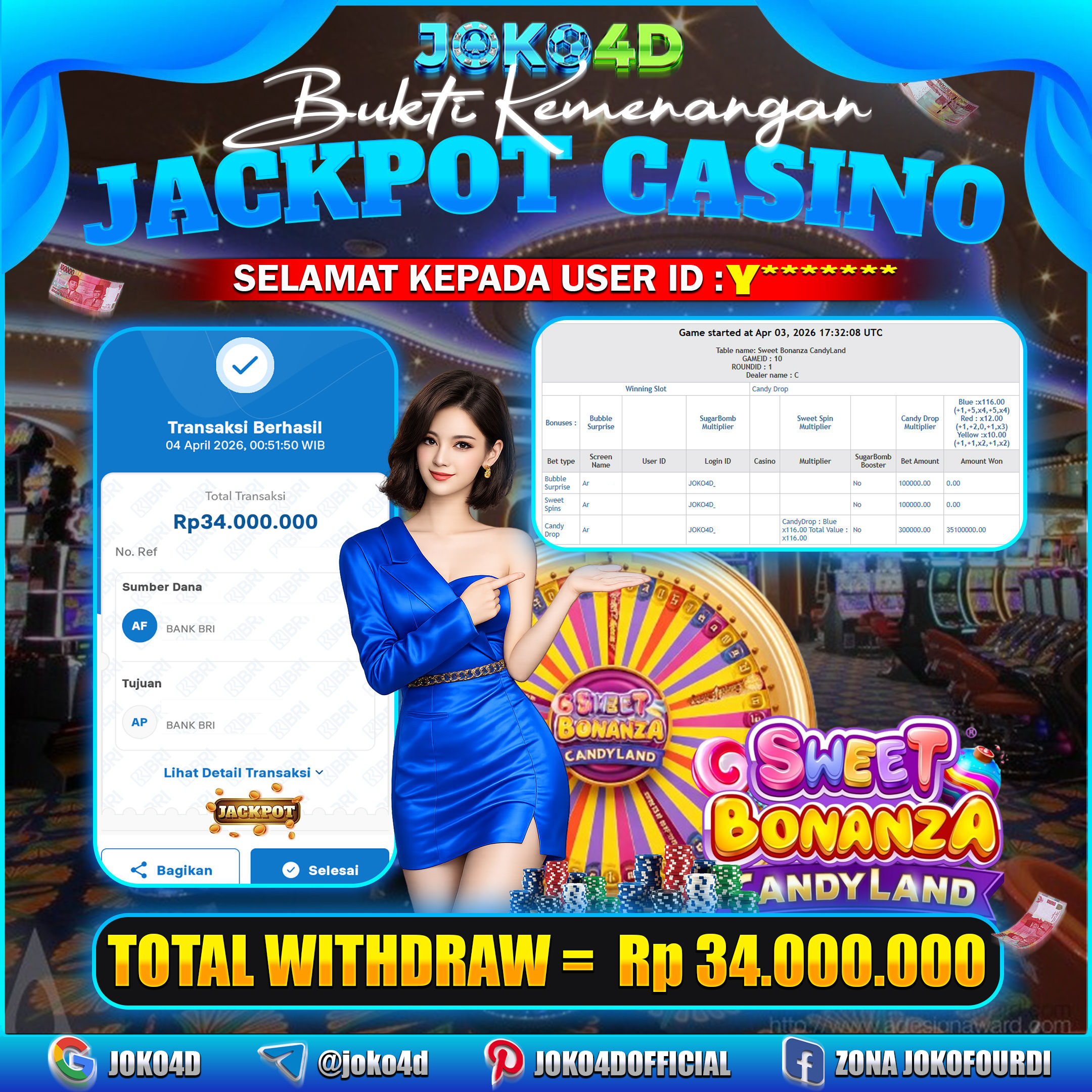 BUKTI KEMENANGAN 2026 DI GAMES SWEET BONANZA CANDY LAND