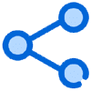 Social Media Integration