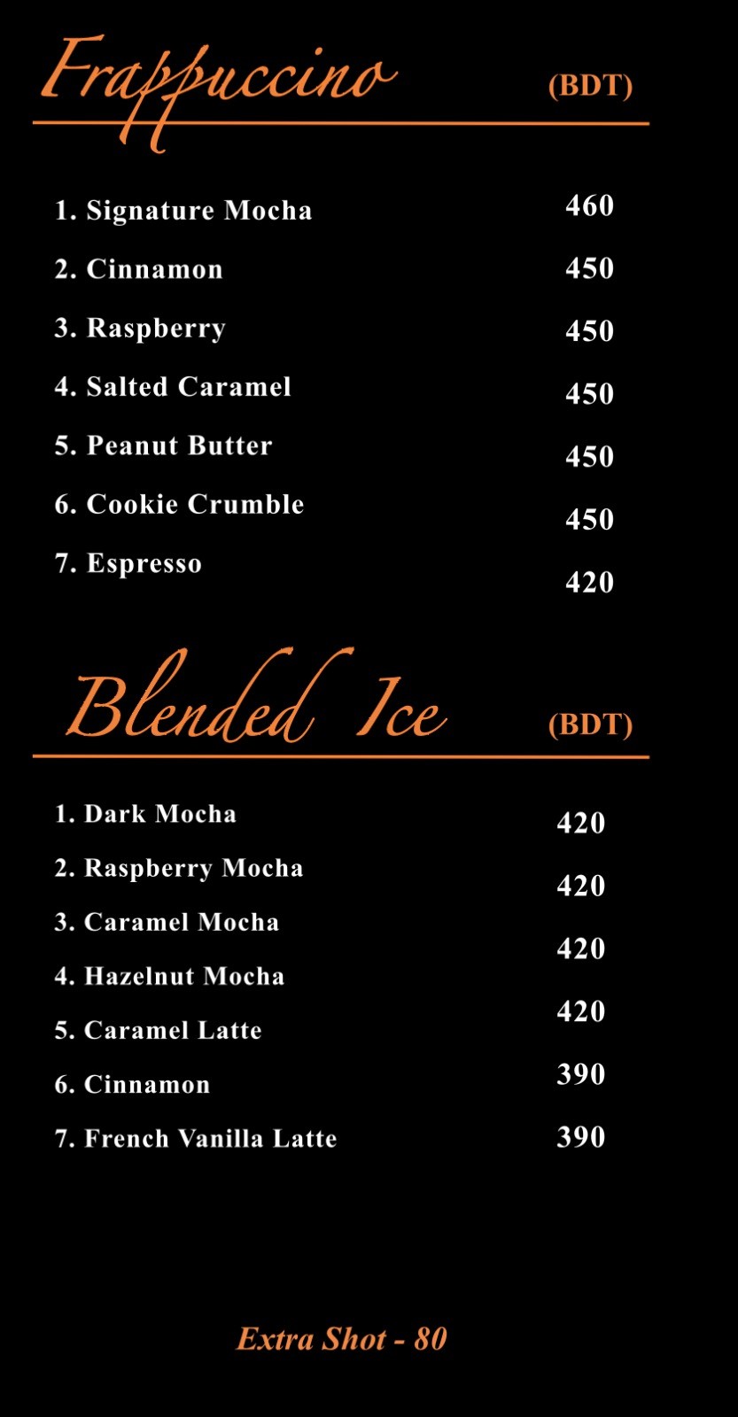 Blended Ice