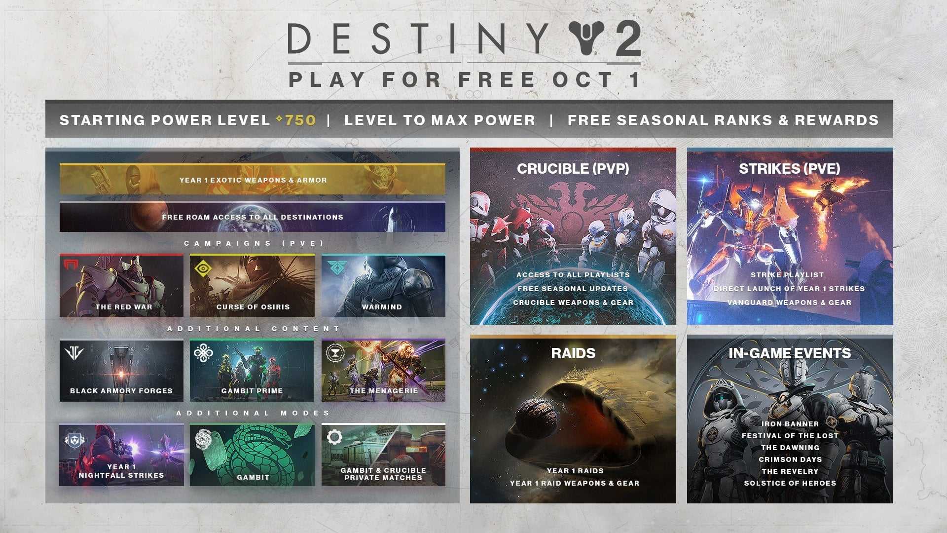 Destiny 2 Included in New Light