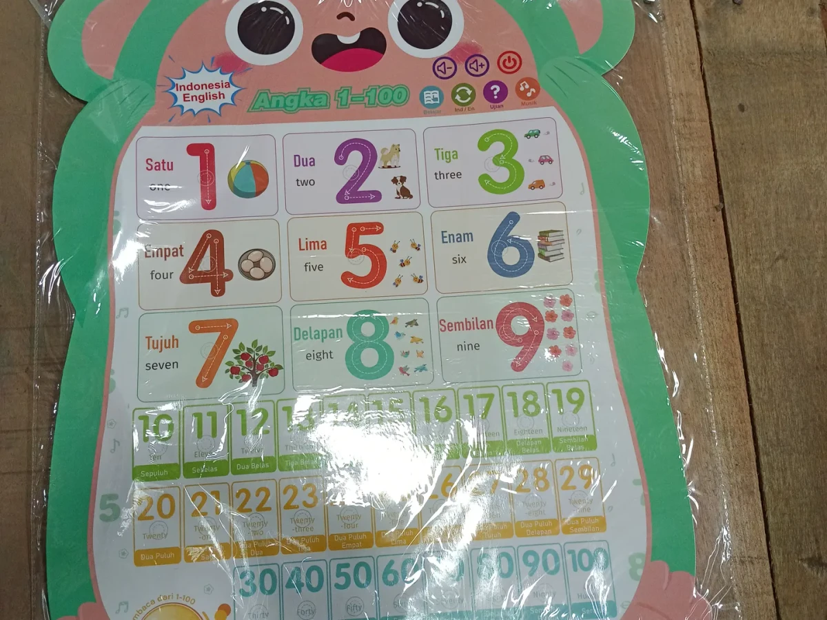 mainan poster suara