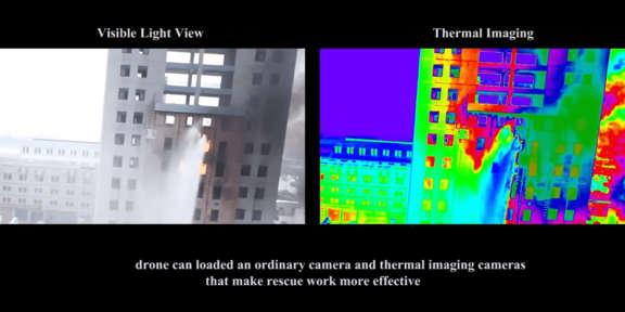 Disaster management using Drones |Drones for FireFighting |UAV |drone technology |Equinox’s dronesDisaster management using Drones |Drones for FireFighting |UAV |drone technology |Equinox’s drones