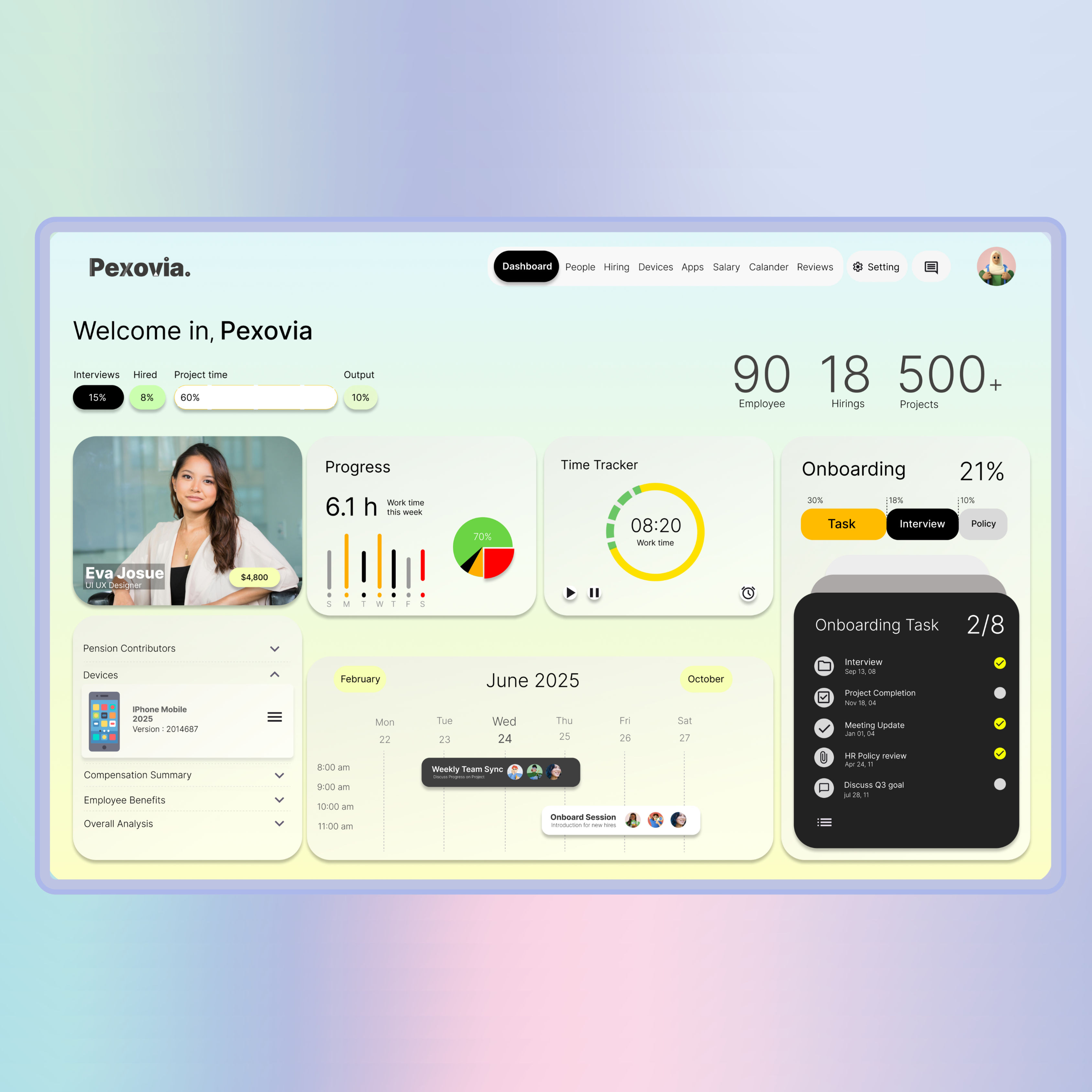 SaaS dashboard redesign