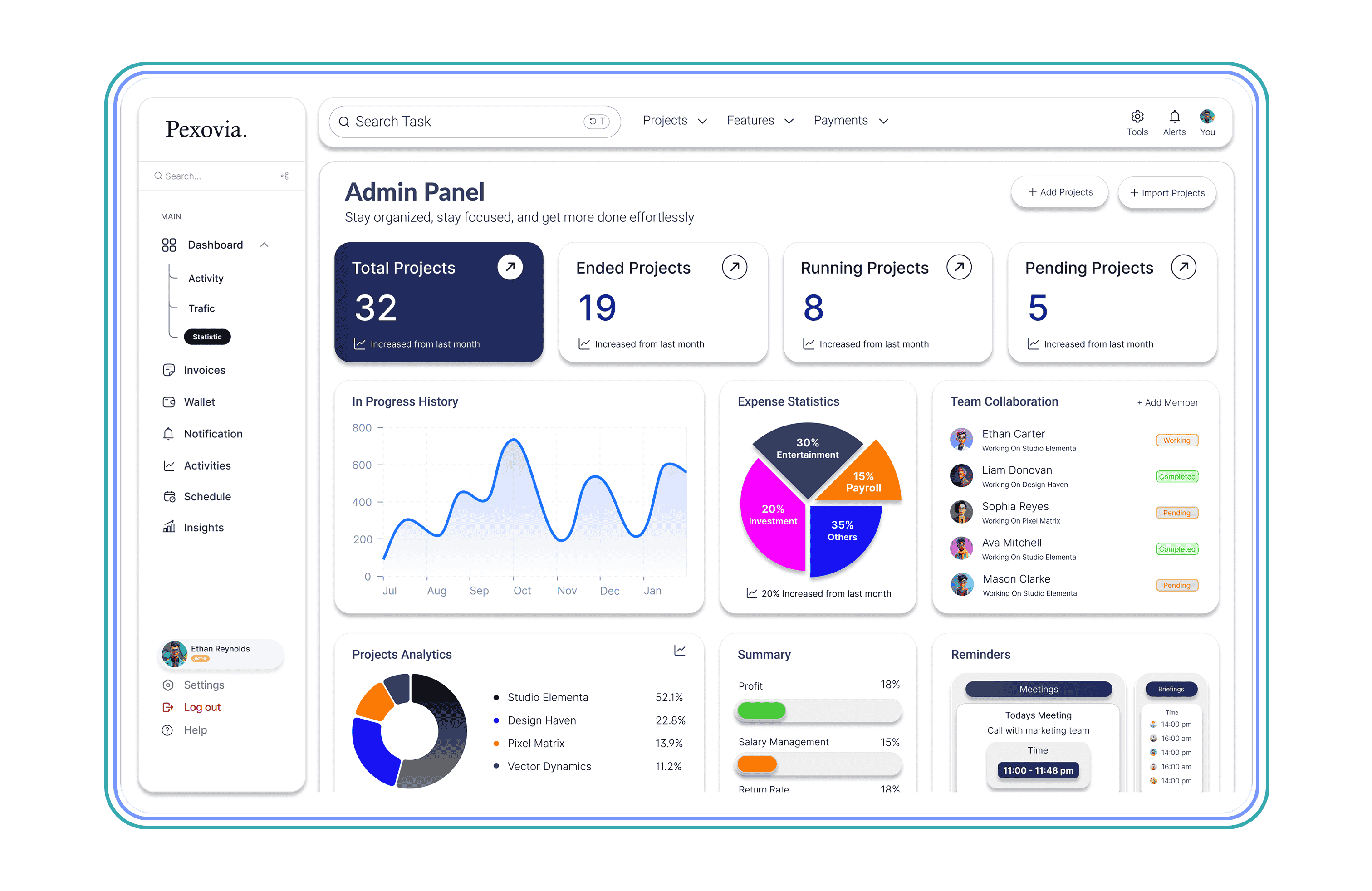 Smart City Interface