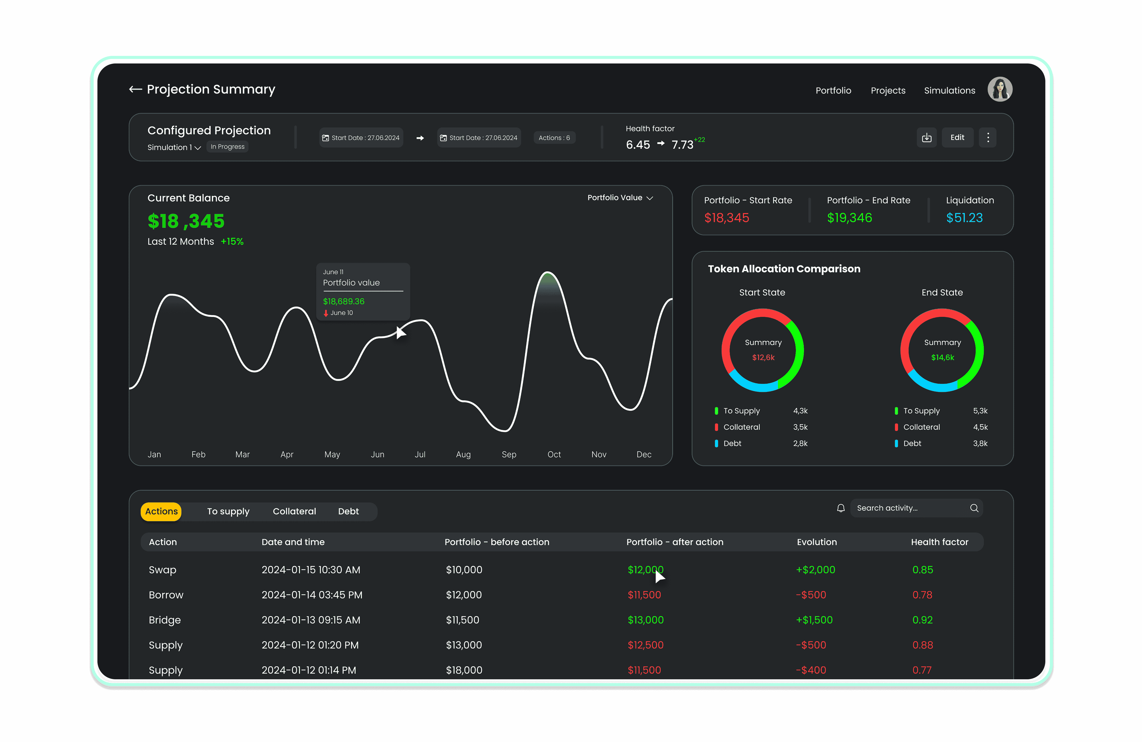 Smart Fitness Ecosystem