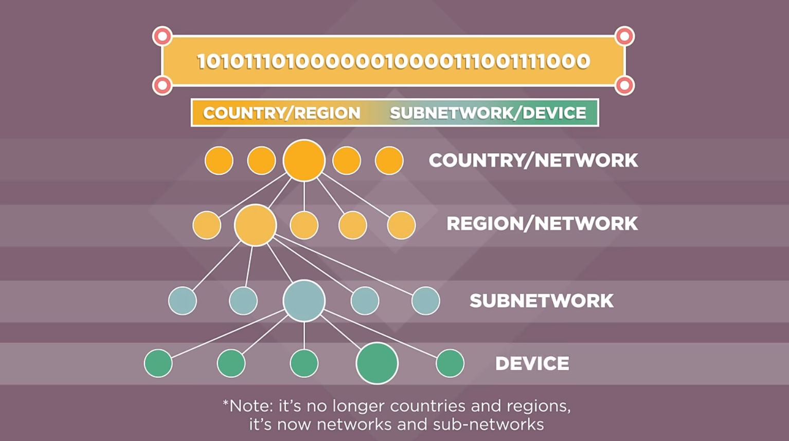 an image from clipboard