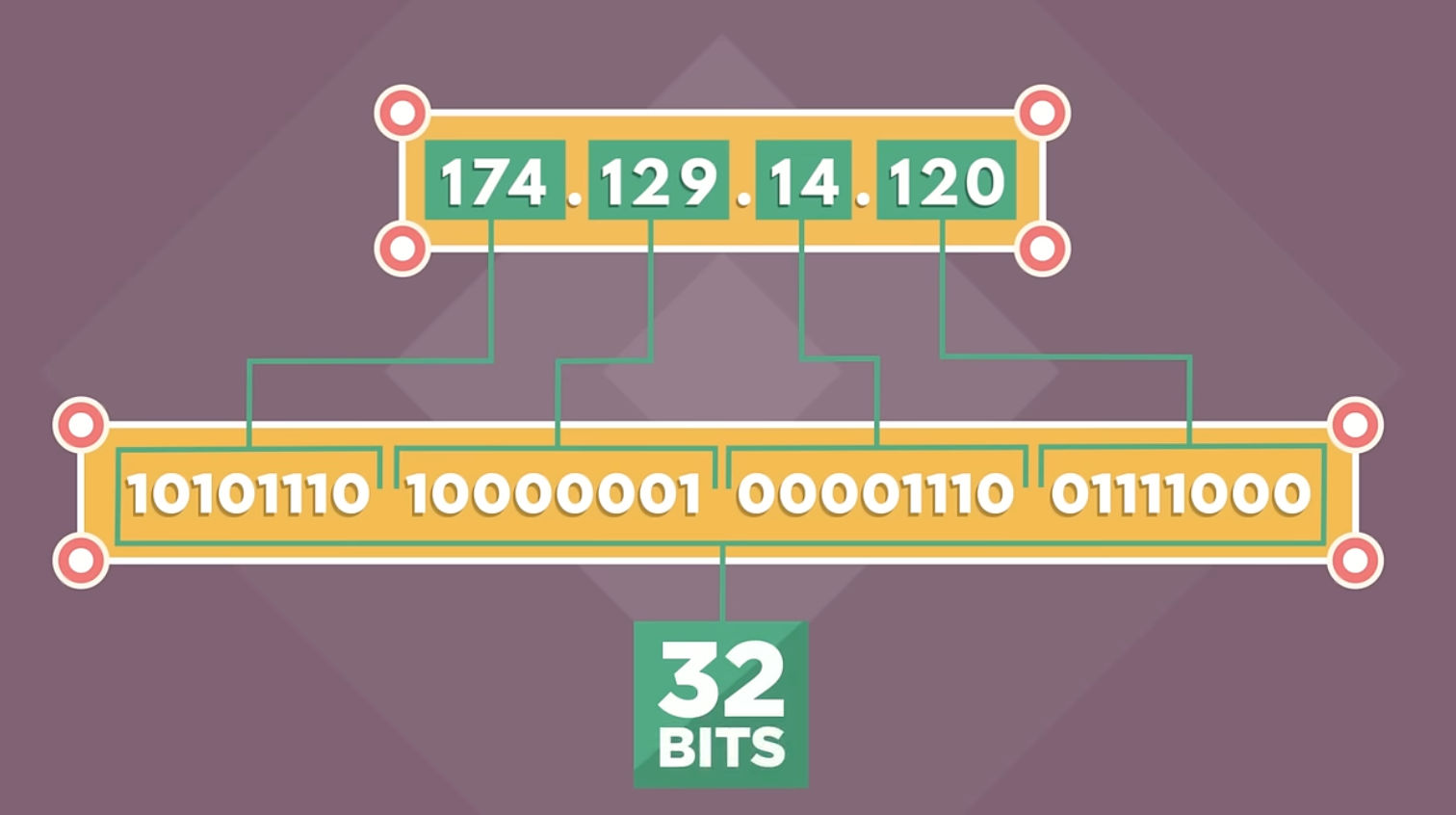 an image from clipboard