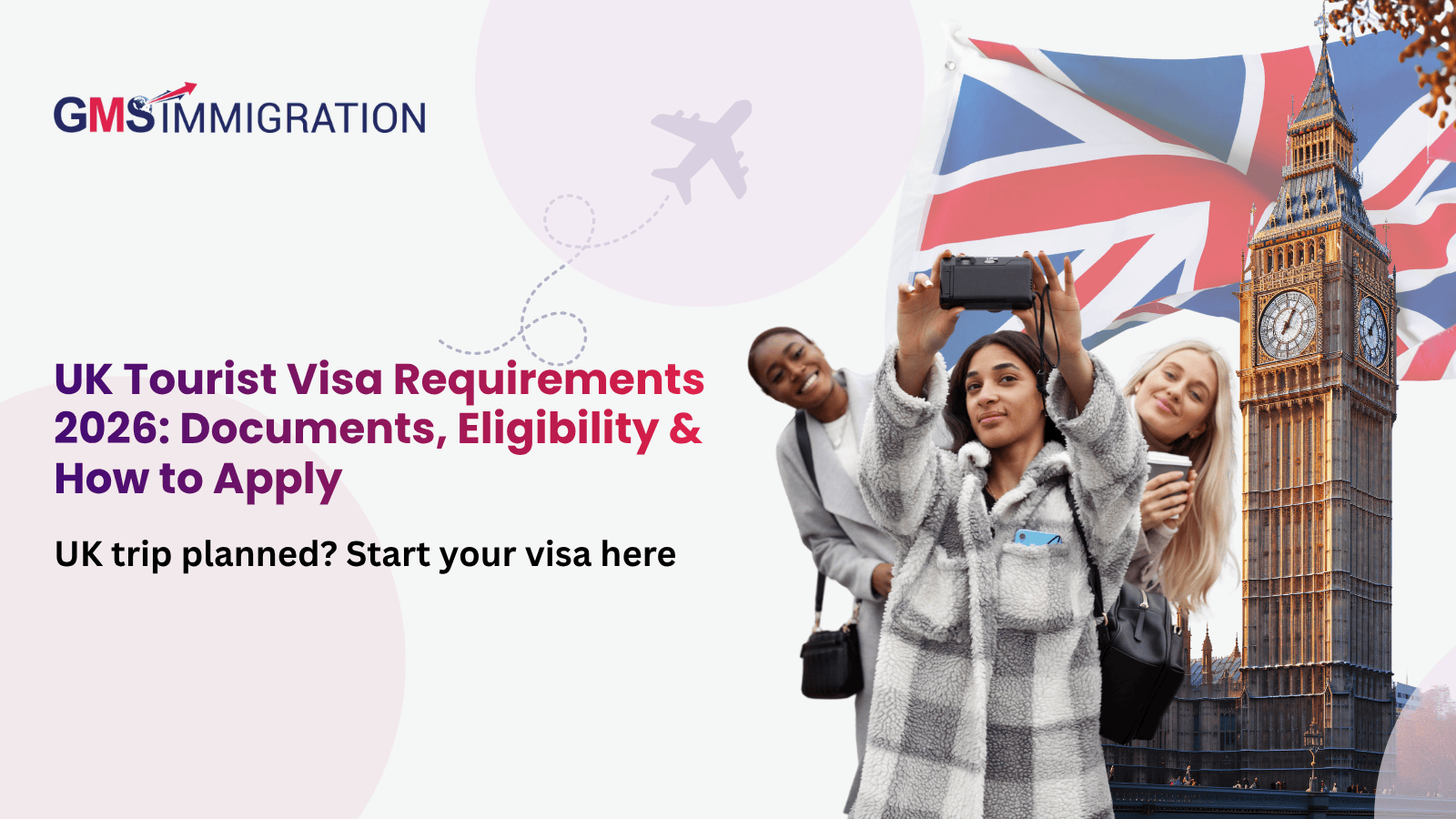 UK Tourist Visa Requirements