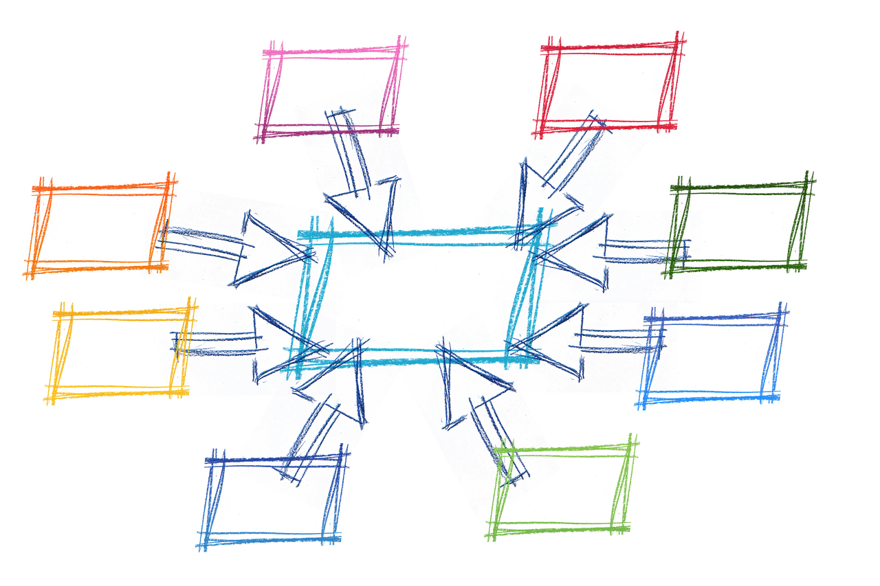 Diagram of a network by Gerd Altmann from Pixabay