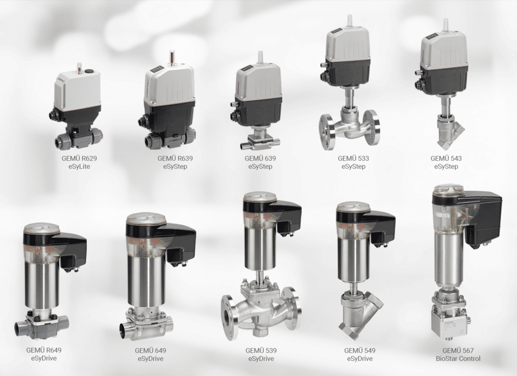 Overview of the GEMU¨ eSy electric valve range