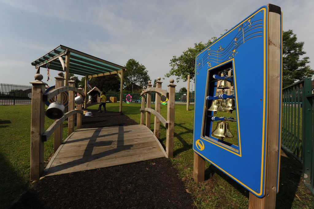 How to create a play space that promotes inclusive play Sovereign