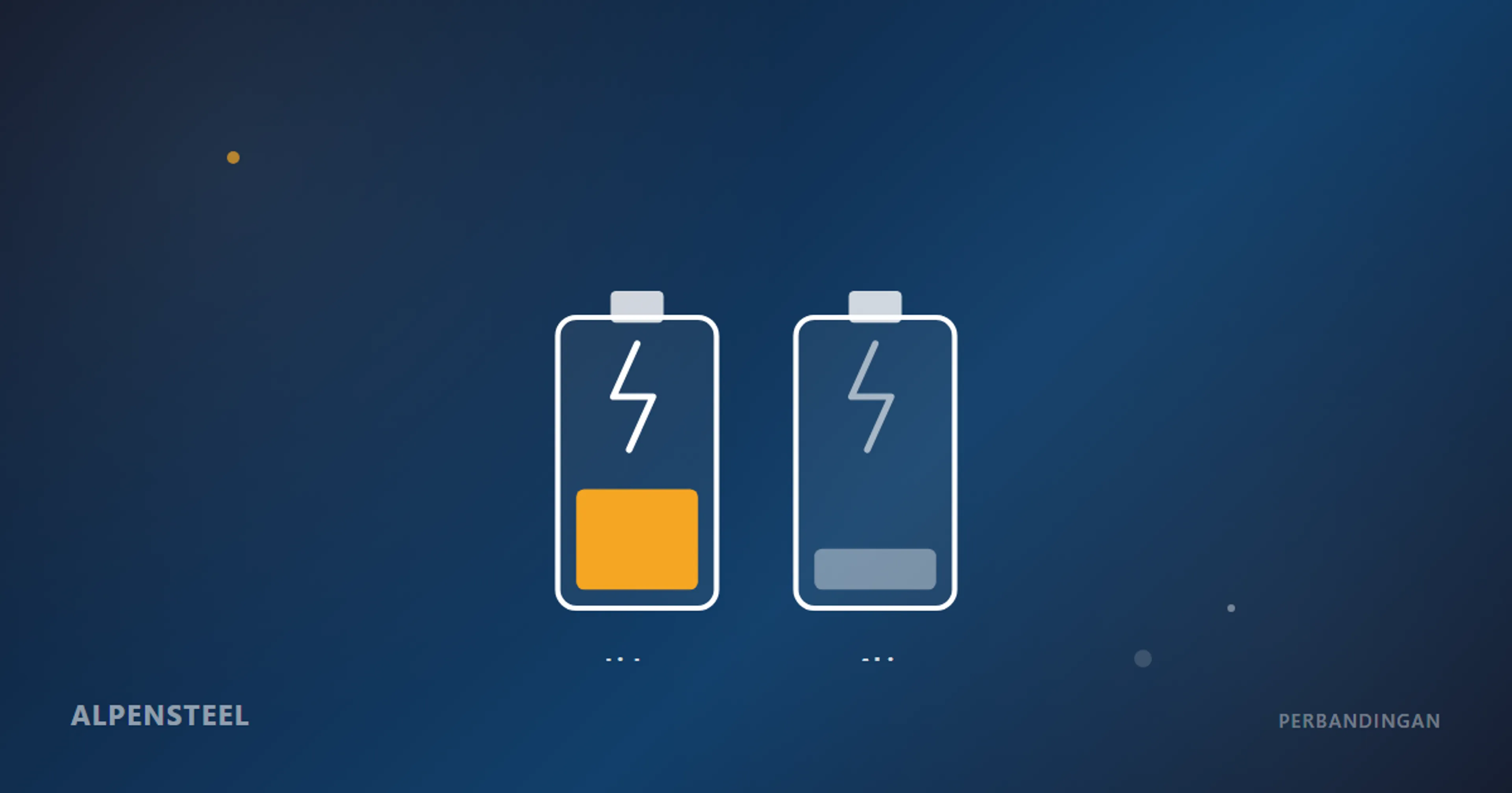 Baterai Lithium vs Aki Basah/AGM untuk PLTS, Mana yang Lebih Sepadan?