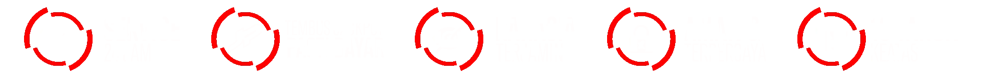 Service & Engine Terbaik
