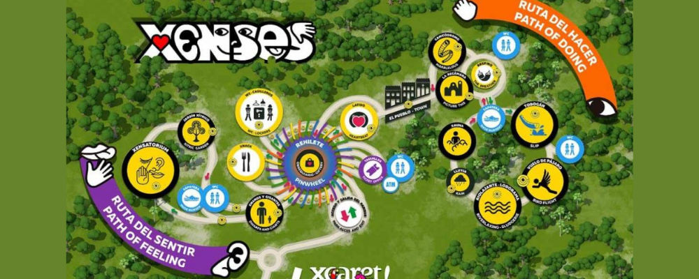 Xenses Map