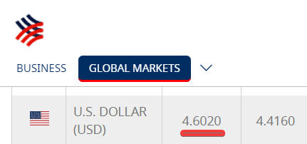 The Cheapest Way to Fund IBKR Account for Malaysians 10 hong leong tt rate