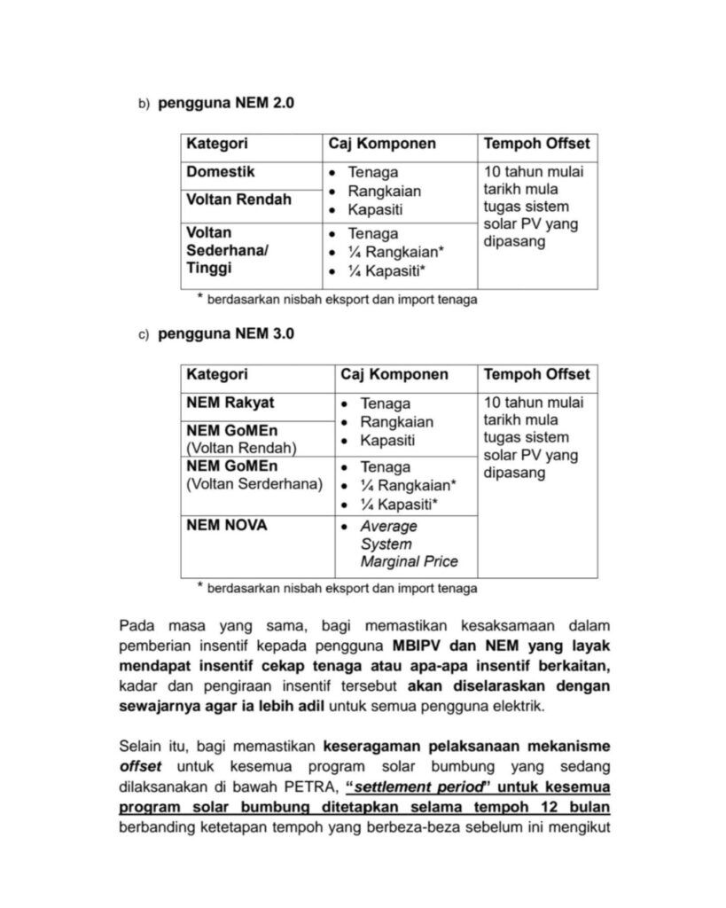 tnb new tariff