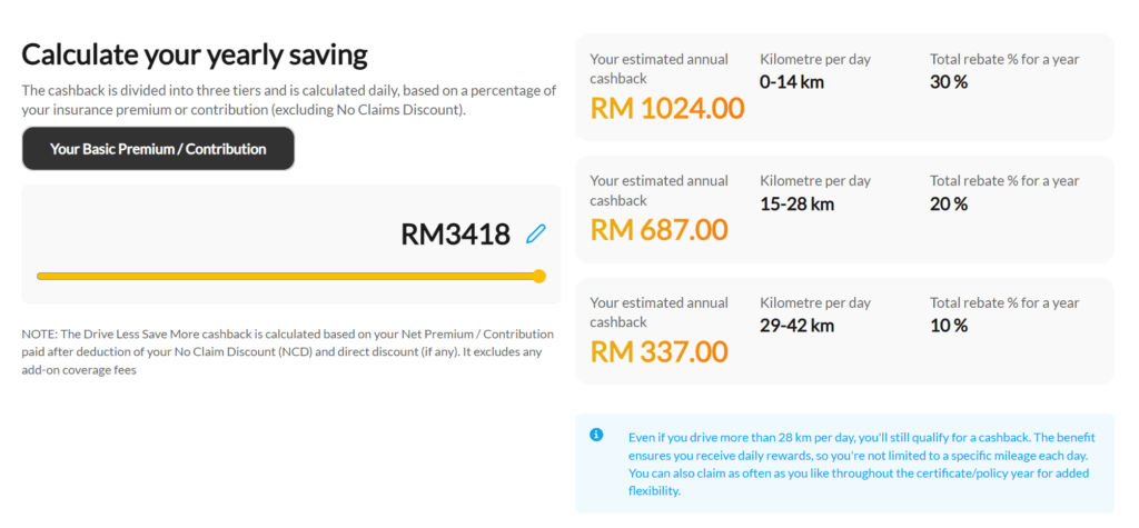 How to Buy Car Insurance or Takaful and Renew Road Tax in Malaysia 6 car insurance