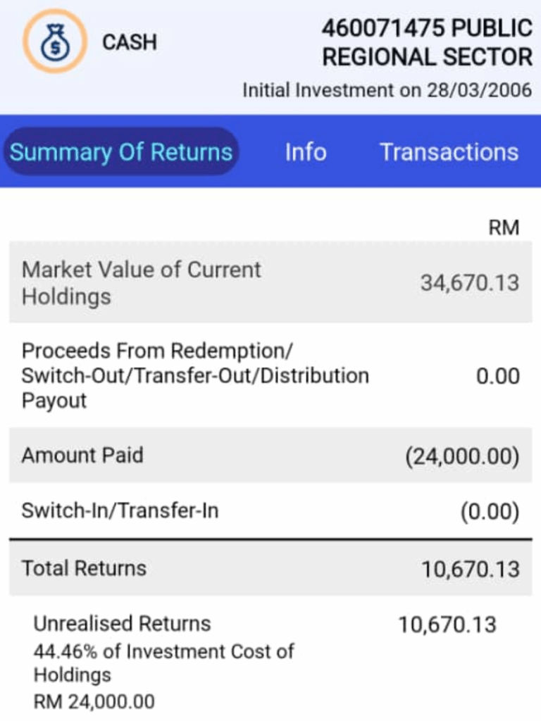 Retail Mutual Funds Like Public Mutual Are Stupid 2 mutual funds