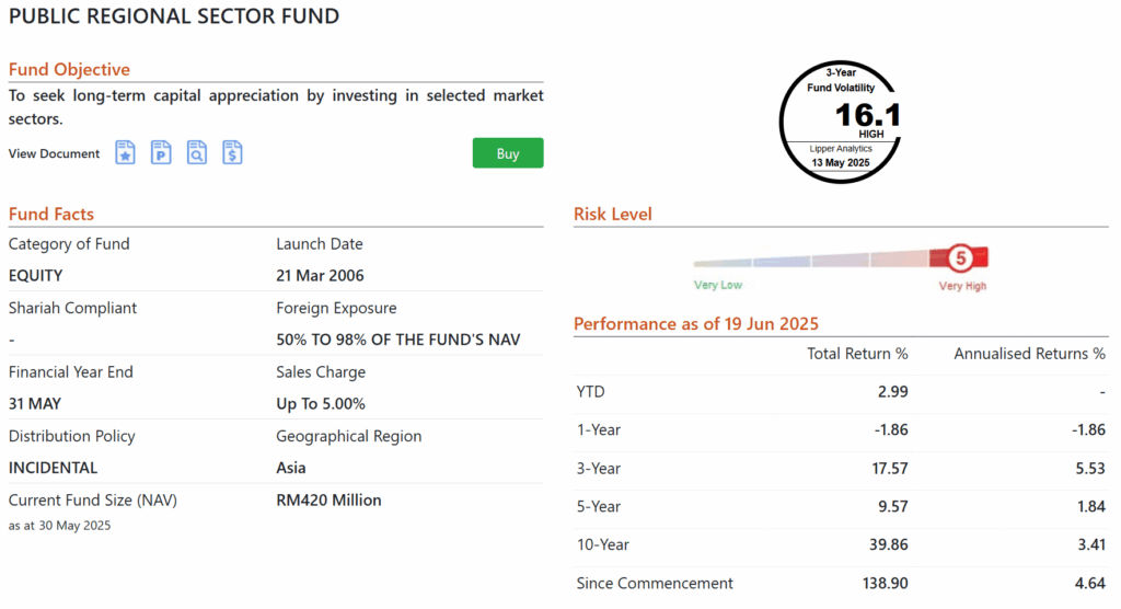 Retail Mutual Funds Like Public Mutual Are Stupid 9 mutual funds