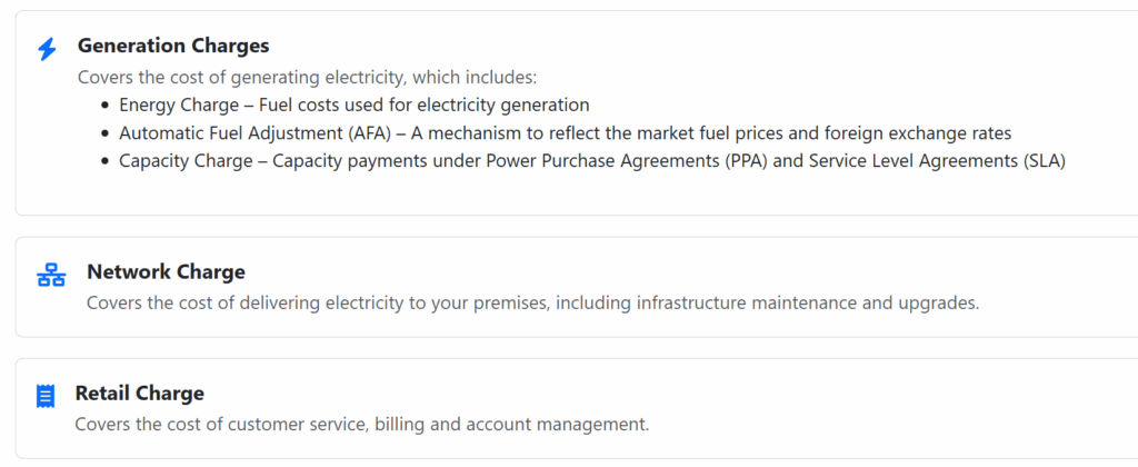 tnb new tariff