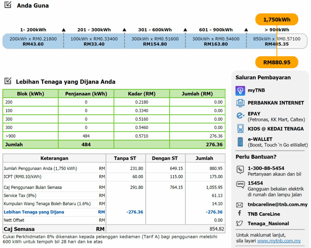 tnb new tariff