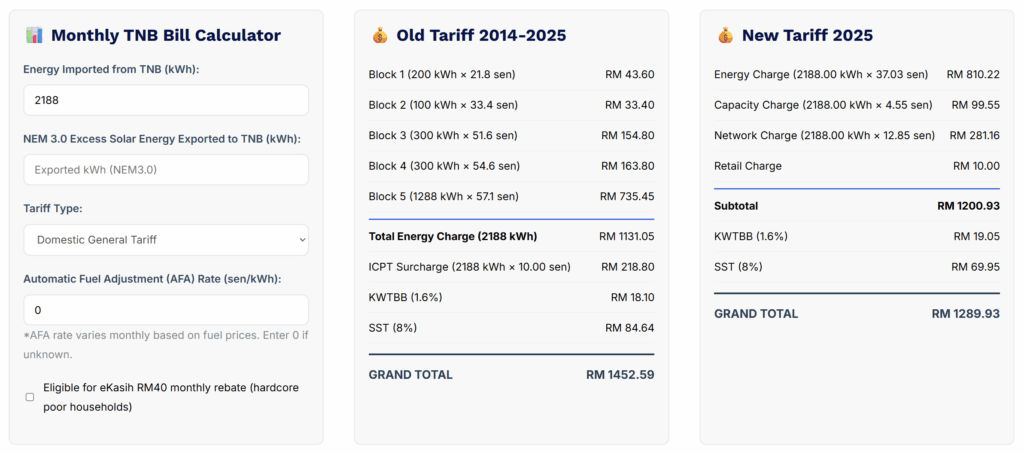 tnb new tariff