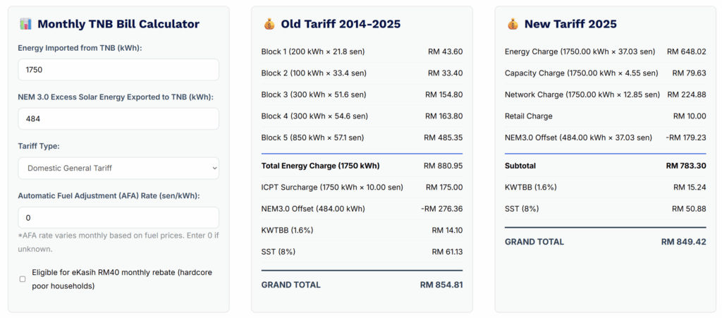 tnb new tariff