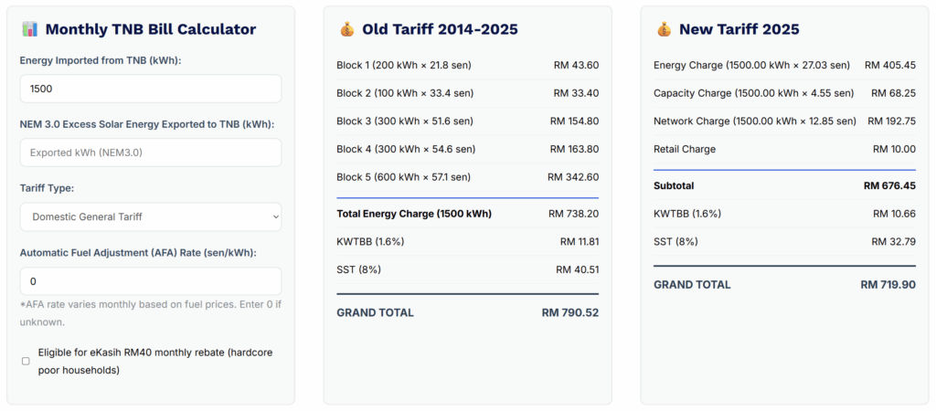 tnb new tariff