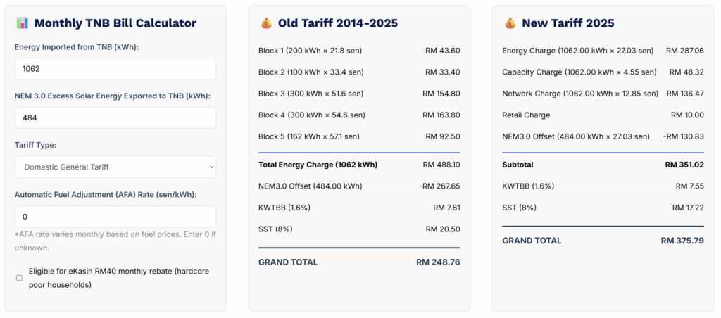 tnb new tariff