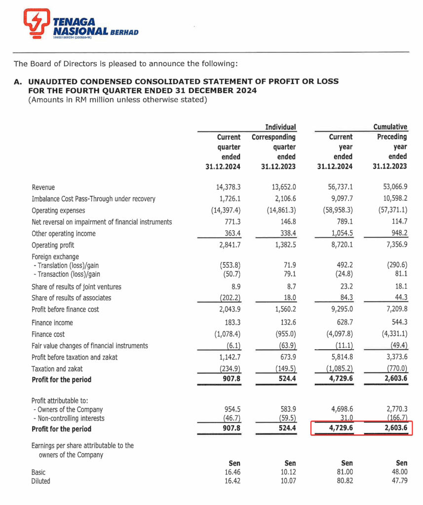 tnb new tariff