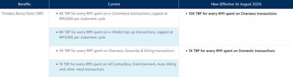 Alliance Bank Credit Card Benefits Slashed, Still Worth Keeping? 5 alliance bank credit card