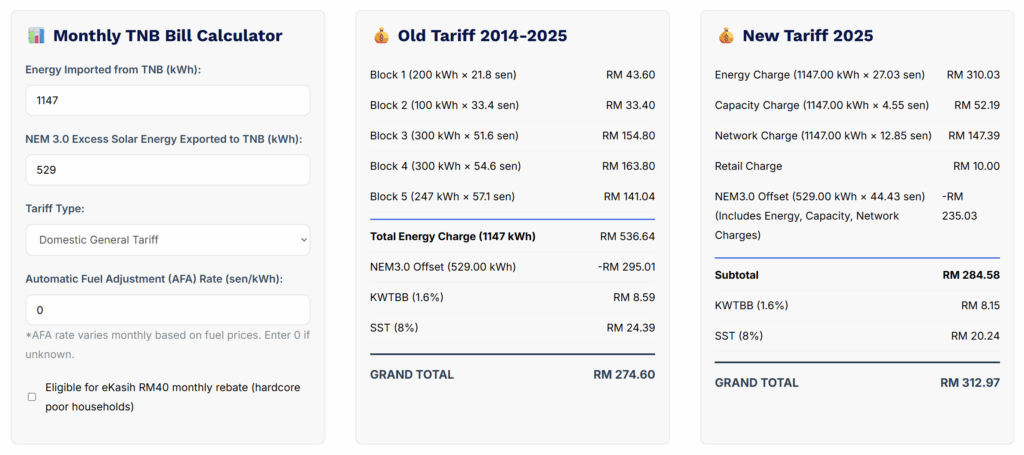 tnb tariff