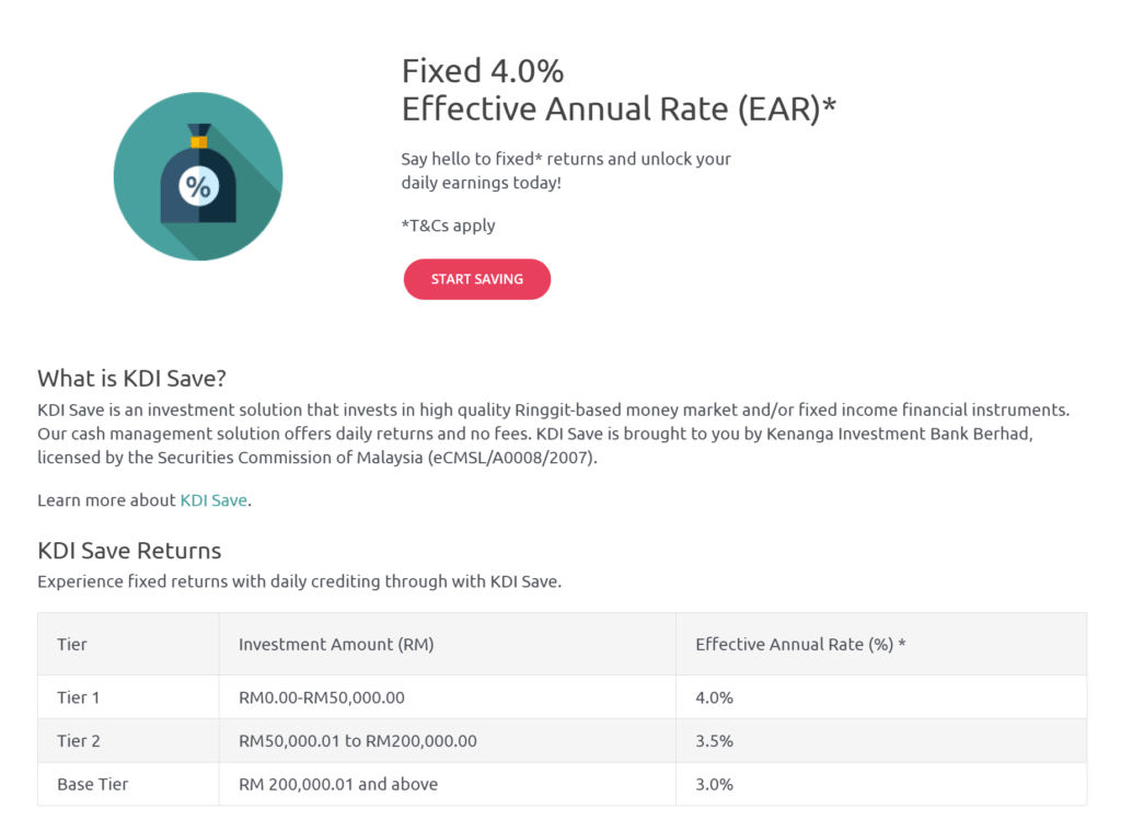 Best Money Market Fund in Malaysia: KDI Save vs Versa vs Moomoo 2 kdi save by kenanga
