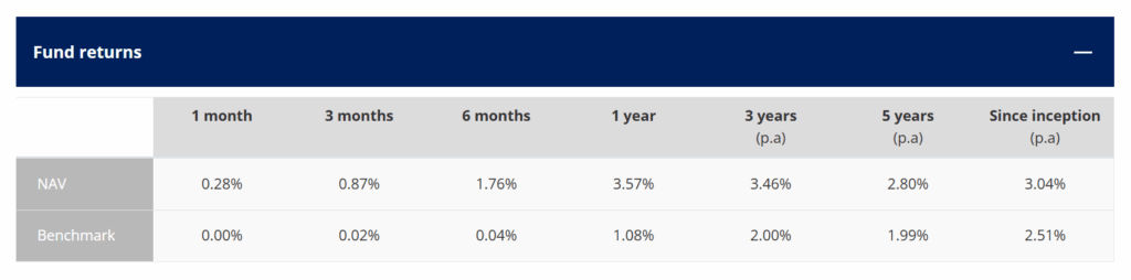 Best Money Market Fund in Malaysia: KDI Save vs Versa vs Moomoo 5 uob united money market fund