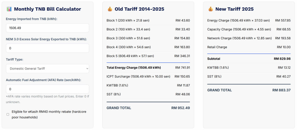 tnb tariff