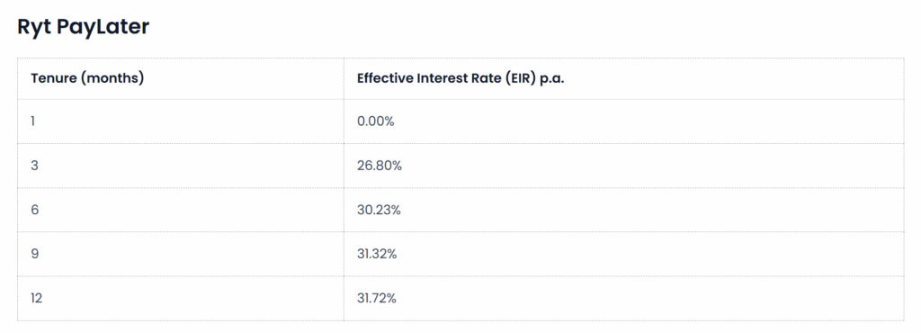 Ryt Bank Malaysia Review: 4% Savings & 1.2% Cashback 11 ryt paylater effective interest rate