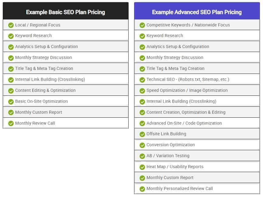 SEO Malaysia Price