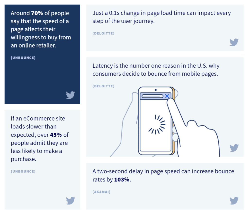 Decreasing bounce rate for better conversions