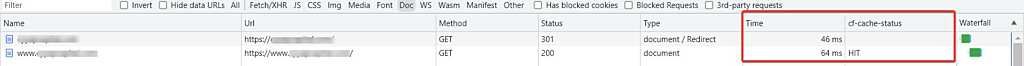 cloudflare redirect network tab 1920x124