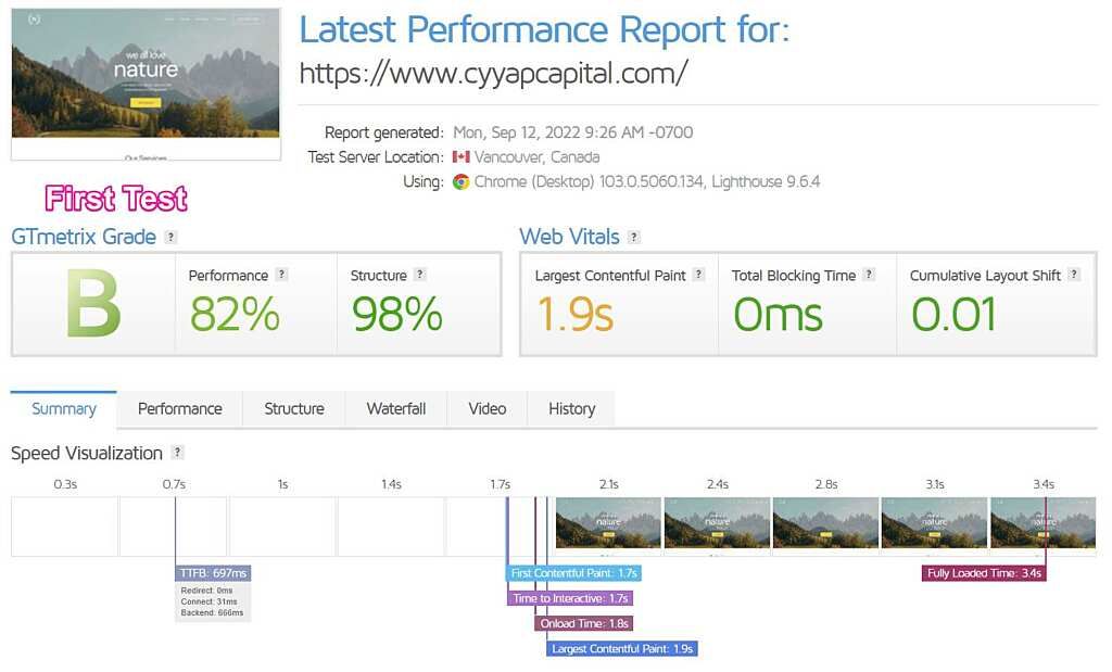 gtmetrix first test with rabbitloader