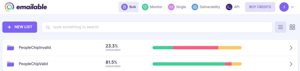 Emailable Test Results