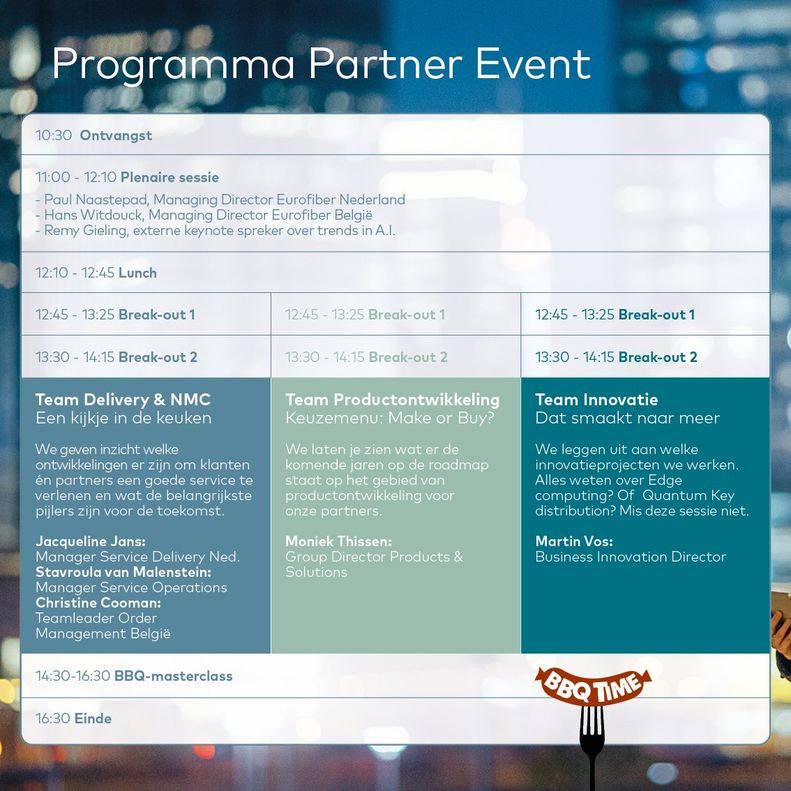 Programma Fiber Talks